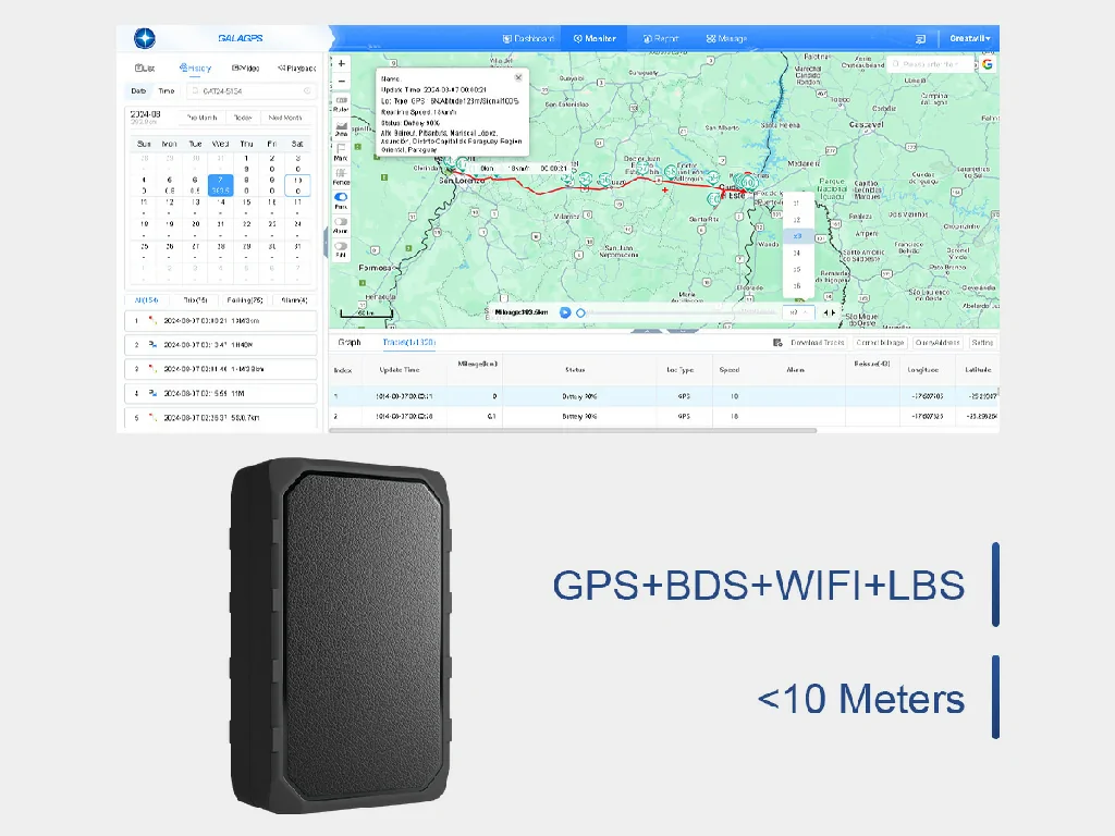 The GD09 dashcam with the Galagps app showing remote monitoring, real-time location, and track playback features.