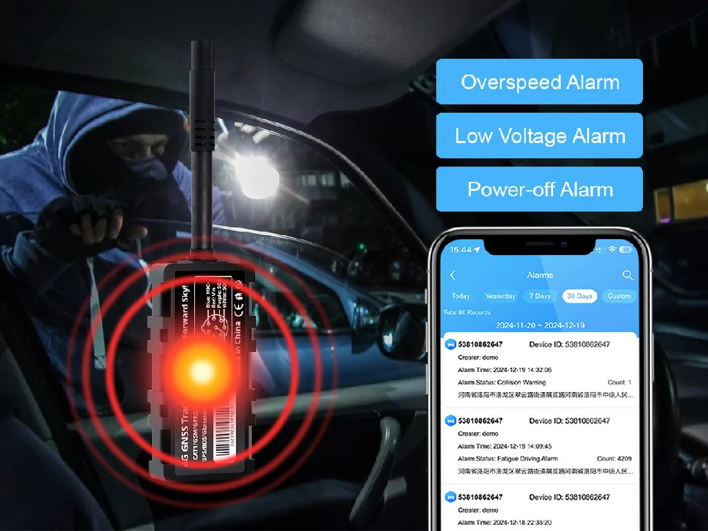 The GD09 dashcam with the Galagps app showing remote monitoring, real-time location, and track playback features.