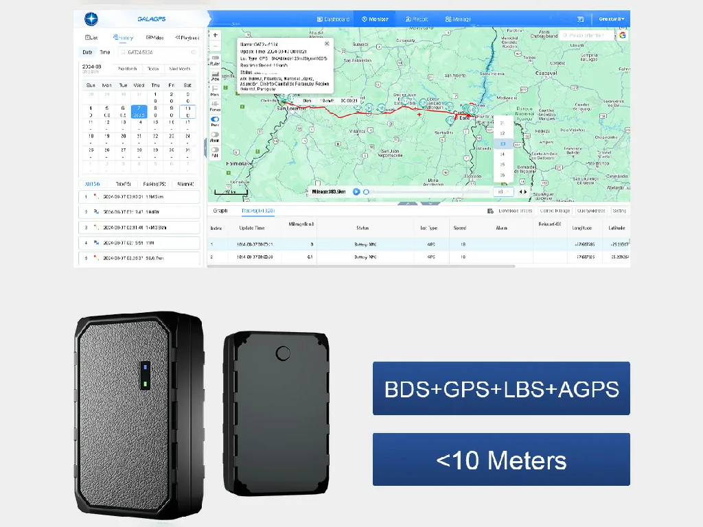 The GD09 dashcam with the Galagps app showing remote monitoring, real-time location, and track playback features.