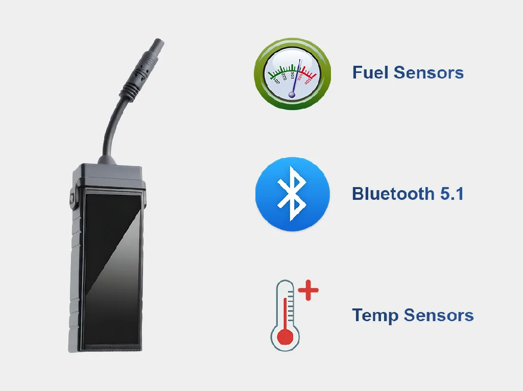The GD09 dashcam demonstrating its loop recording feature, which automatically locks and saves important collision videos.