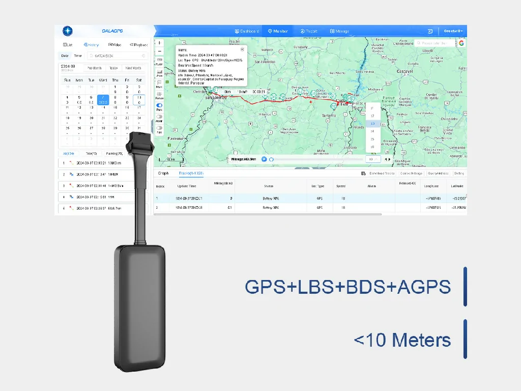 The GD09 dashcam with the Galagps app showing remote monitoring, real-time location, and track playback features.