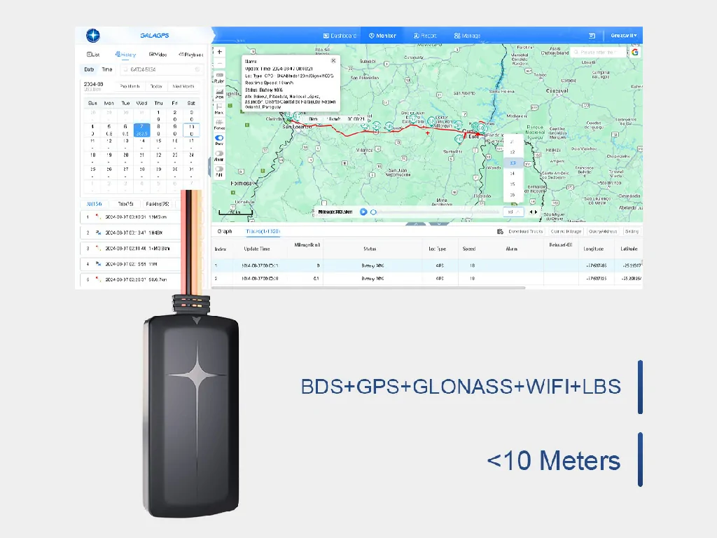 The GD09 dashcam with the Galagps app showing remote monitoring, real-time location, and track playback features.