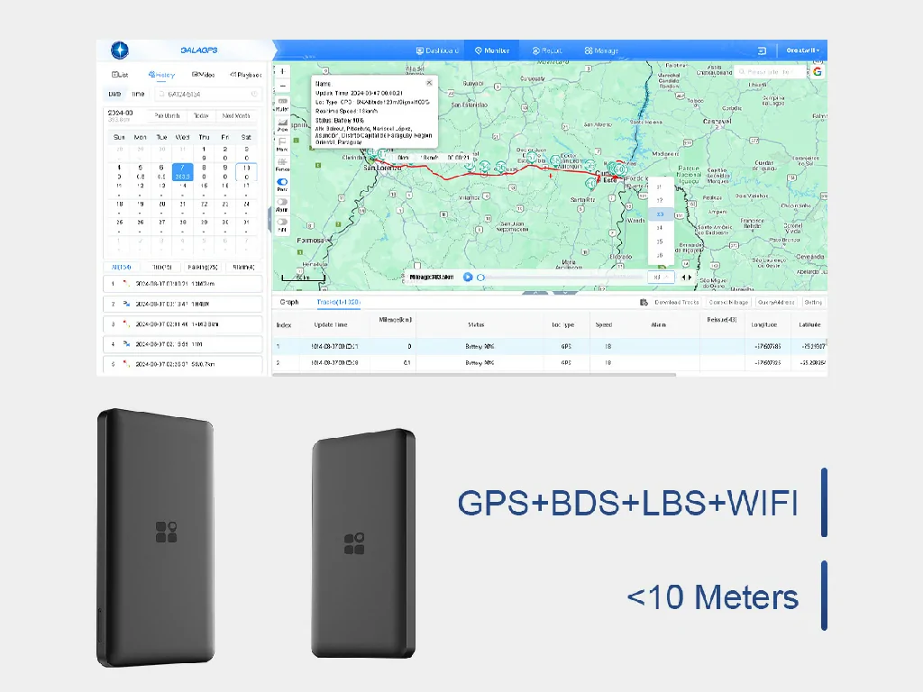 The GD09 dashcam with the Galagps app showing remote monitoring, real-time location, and track playback features.
