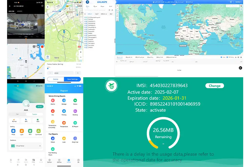 Customized software platform interface with GPS tracking, fleet management dashboards, mobile monitoring, and IoT SIM data management.