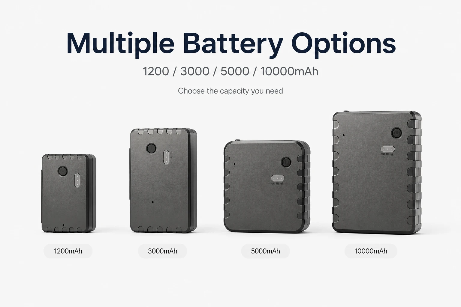 Four battery packs of increasing size corresponding to capacities of 1200mAh, 3000mAh, 5000mAh, and 10000mAh