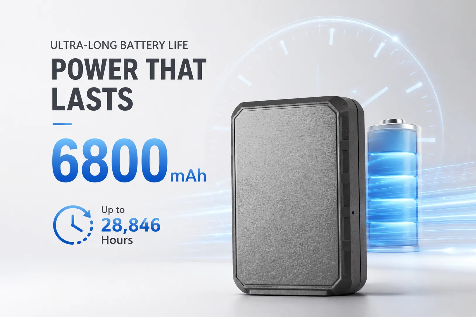 Ultra-long battery life with 6800mAh capacity, lasting up to 28,846 hours