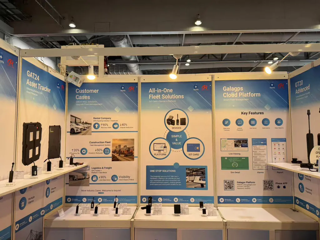 Trade show booth with posters for Galagps fleet tracking, asset management, and cloud platform products